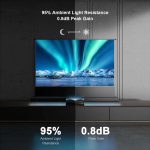 STARVIEW UST FIX FRAME SCREEN PET CRYSTAL SERIES