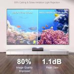 STARVIEW FIX FRAME SCREEN BLACK CRYSTAL SERIES